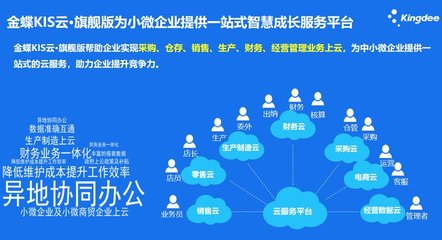 生产制造企业财务供应链ERP管理系统 金蝶旗舰版新版本7.0