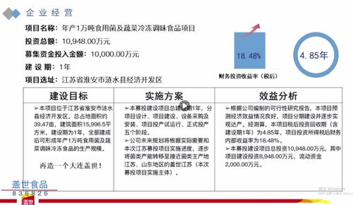 盖世食品 预计募投项目收益率18.48 从服务商转向供应链平台